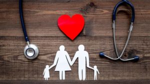 Types of Health Insurance Plans in India - Turtlemint